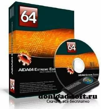 AIDA64 Extreme Edition 2.60.2146 Beta Portable